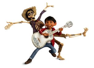Image result for coco